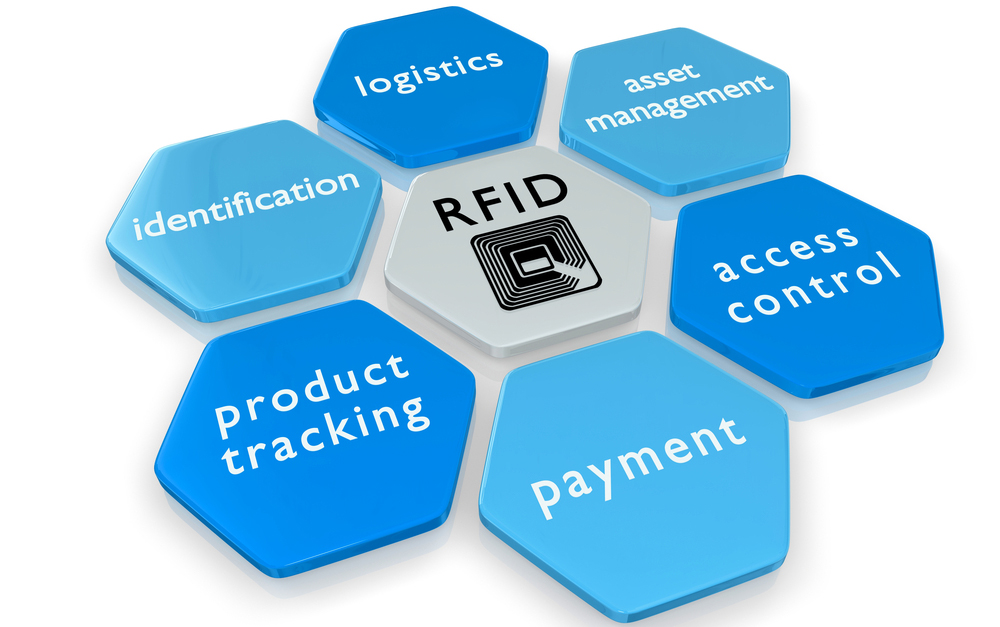 RFID射頻標(biāo)簽封裝焊料-FACA各向異性導(dǎo)電錫膠 RFID射頻標(biāo)簽封裝焊料-FACA各向異性導(dǎo)電錫膠